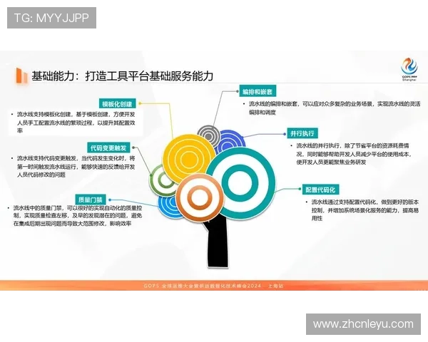 toc体育网的用户体验优化策略，提升访问速度和内容丰富度的实用方法
