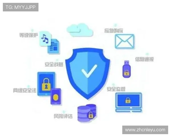 乐鱼平台开户安全措施，保障用户资金与信息安全的重要策略