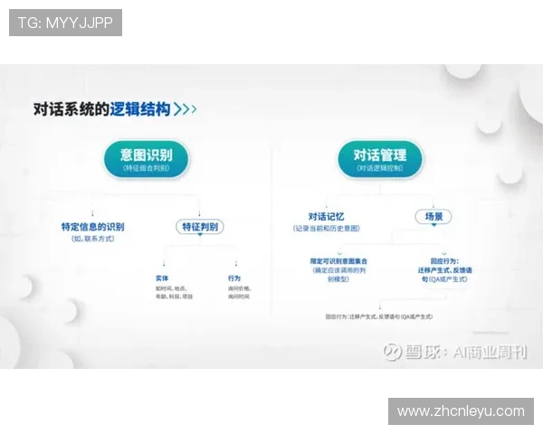 乐鱼网站客服体系与技术支持全方位保障用户问题及时解决