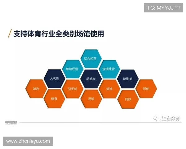 智博体育APP平台:多终端无缝连接实现随时随地畅享体育盛事的最佳平台 智博体育APP平台:多终端无缝连接实现随时随地畅享体育盛事的最佳平台